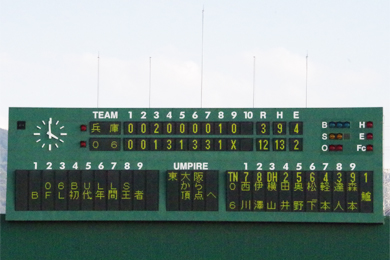 06BULLS vs 兵庫ブルーサンダーズ チャンピオンシップ第2戦 2014.10.19