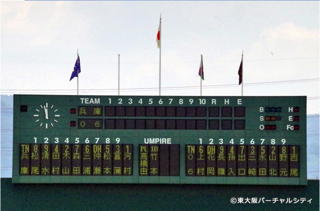 この日のスタメン